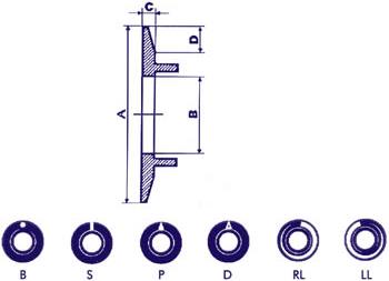 Velleman Dial For 21mm Button (Black White Line), Elektronikzubehör + Gehäuse, Weiss, Schwarz