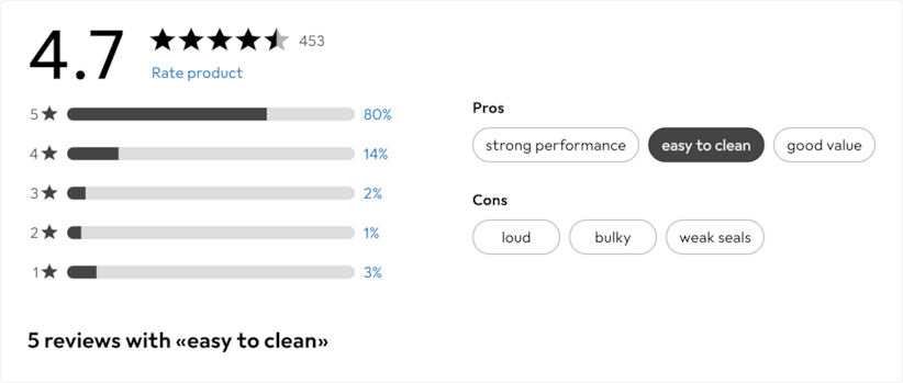 product-reviews